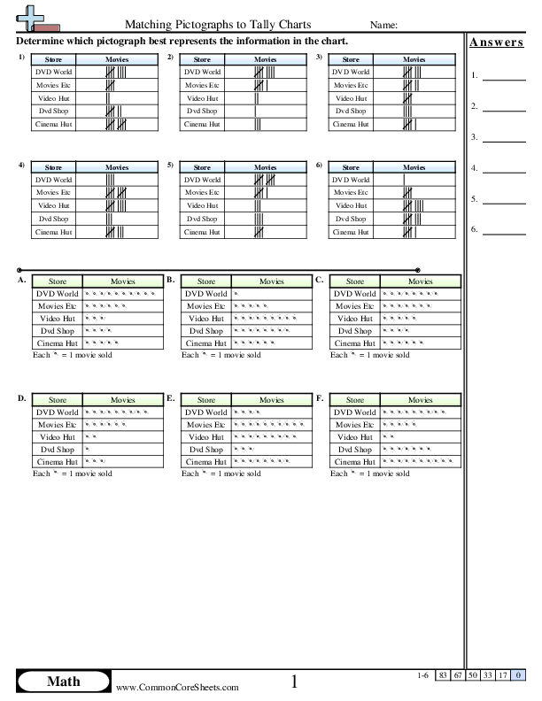 Tally Worksheets - Matching Pictographs to Tally Charts  worksheet